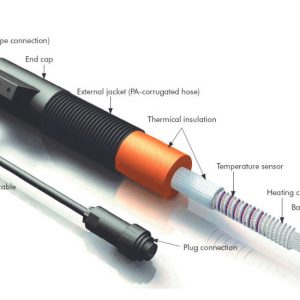 JH3F Heated Gas Sample Hose