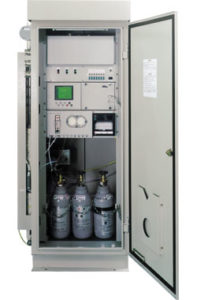 CO & O2 Analyzer System ZSQ