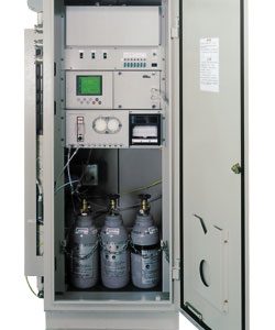CO & O2 Analyzer System ZSQ