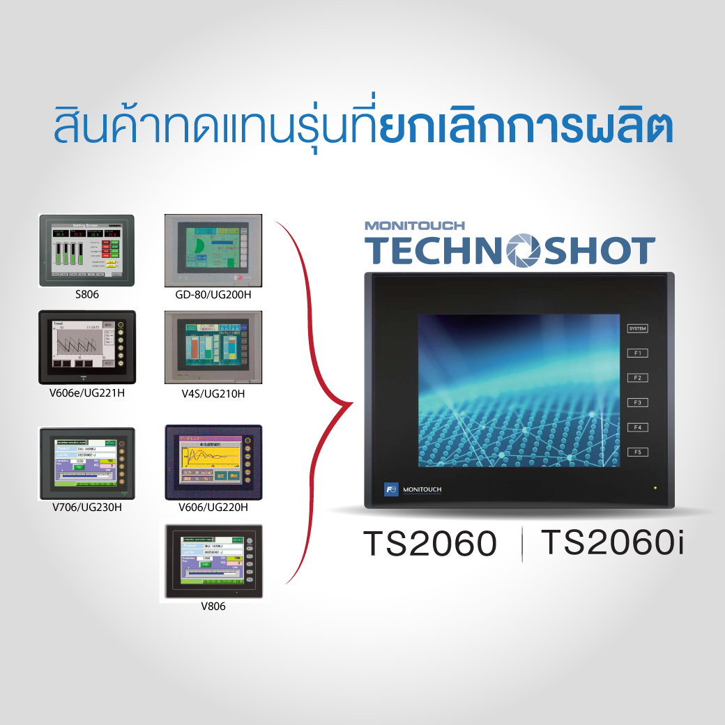 MONITOUCH Replacement Guidance