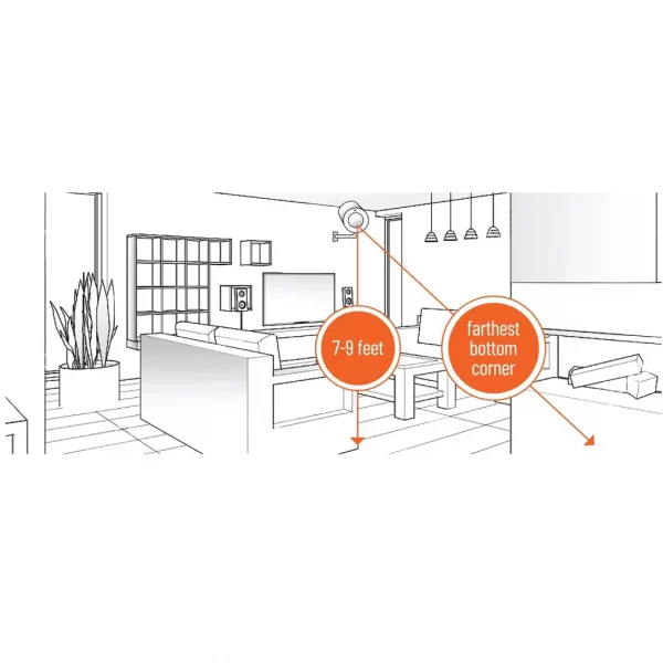 Shycocan-Virus Attenuation Device เครื่องกำจัดเชื้อไวรัสในอากาศและบนพื้นผิว